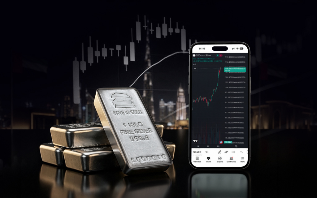 Silver Price in Dubai for 1 KG Today | Latest Silver Rate UAE